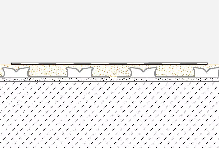 Zweikomponenten-Wasserfester Klebstoff 4,25 kg Schlüter-KERDI-COLL