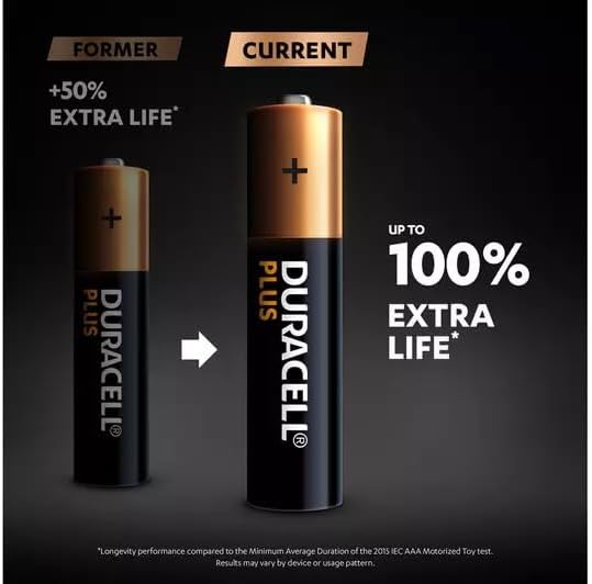 4er-Pack Duracell Plus Power AAA-Alkalibatterien