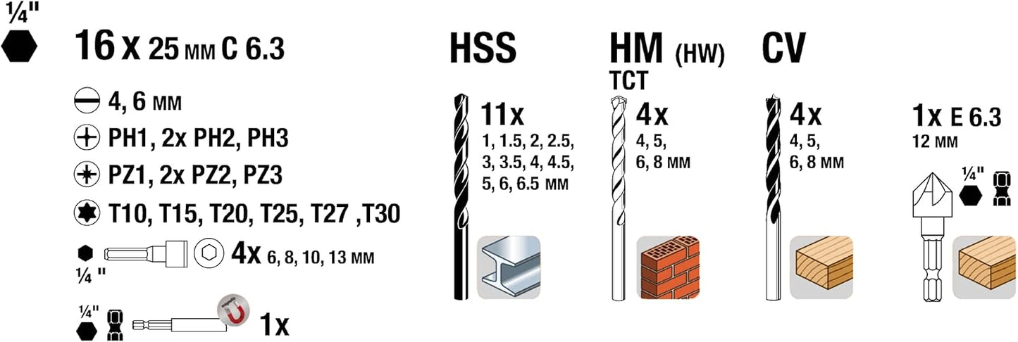 KWB 41-teiliges Metall-, Holz- und Steinbits und Bohrer-Set 49109104