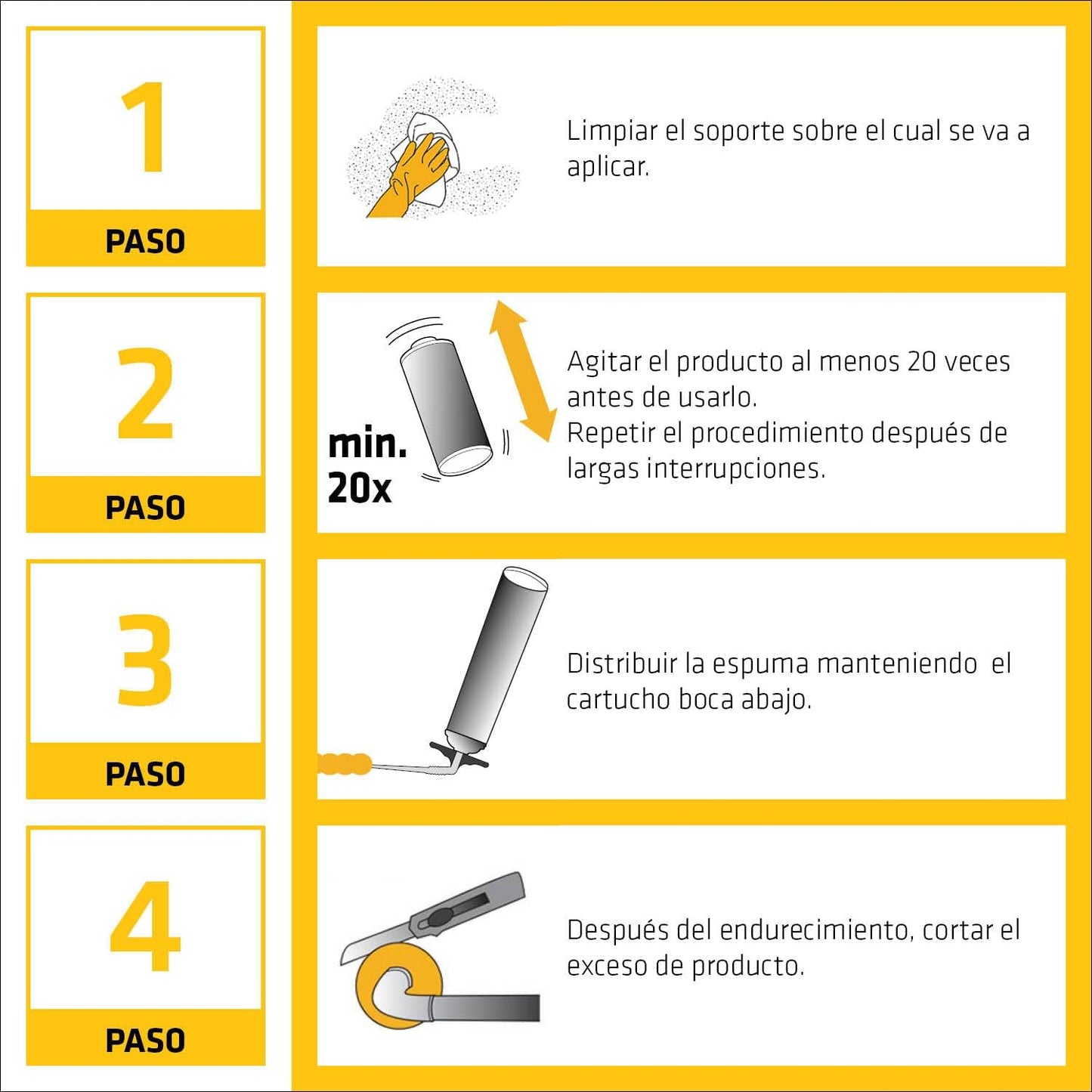 Sika Boom-151 Mehrpositions-Polyurethanschaum 750 ml