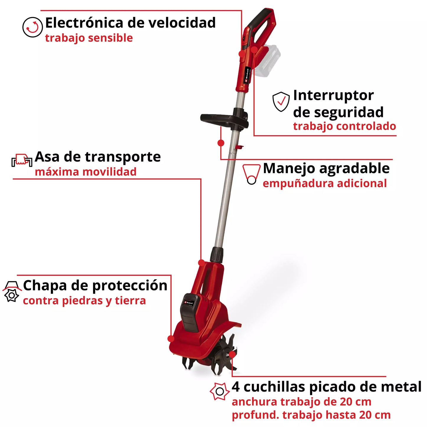 GE-CR 18/20 Li E - Solo Einhell 18V Akku-Erdpflug GE-CR 18/20 Li E - Solo Einhell