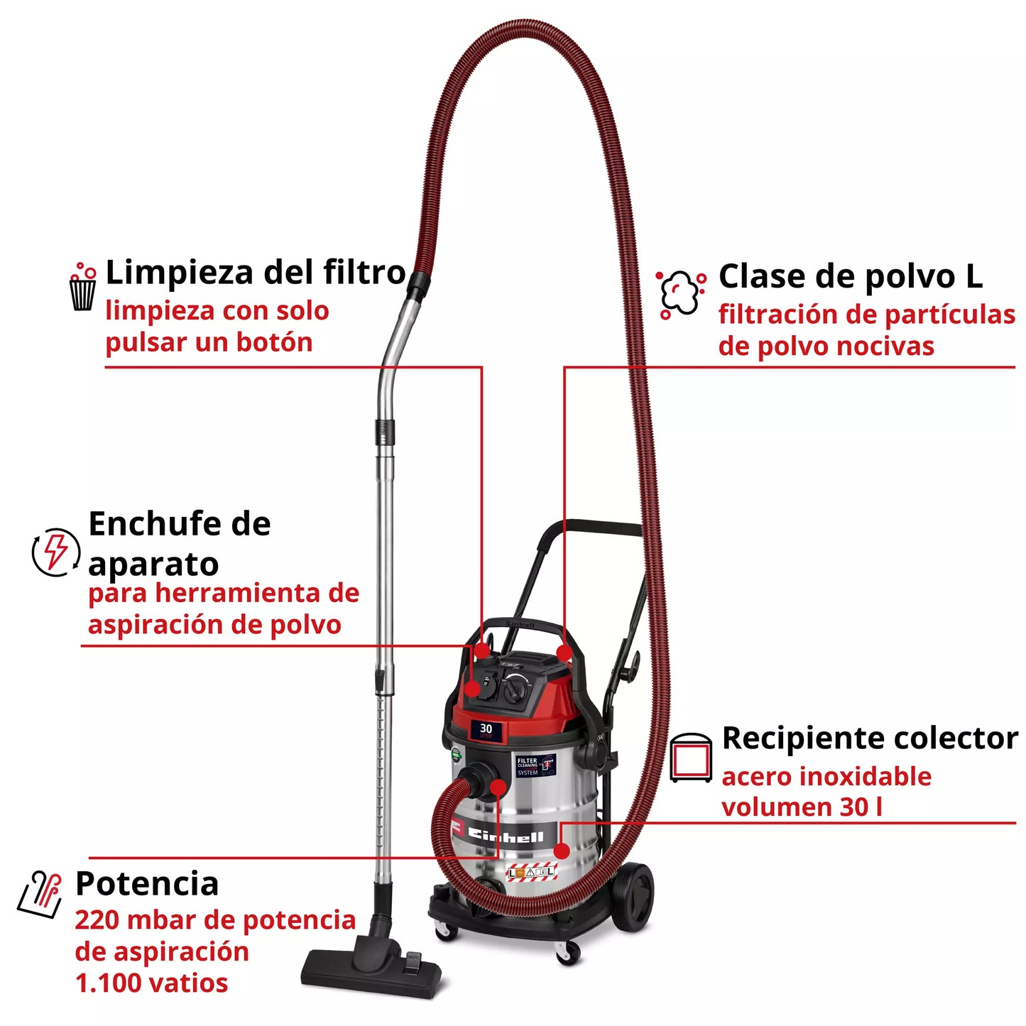 Aspirador en seco y húmedo 30L 1150W Einhell TE-VC 3080 SACL