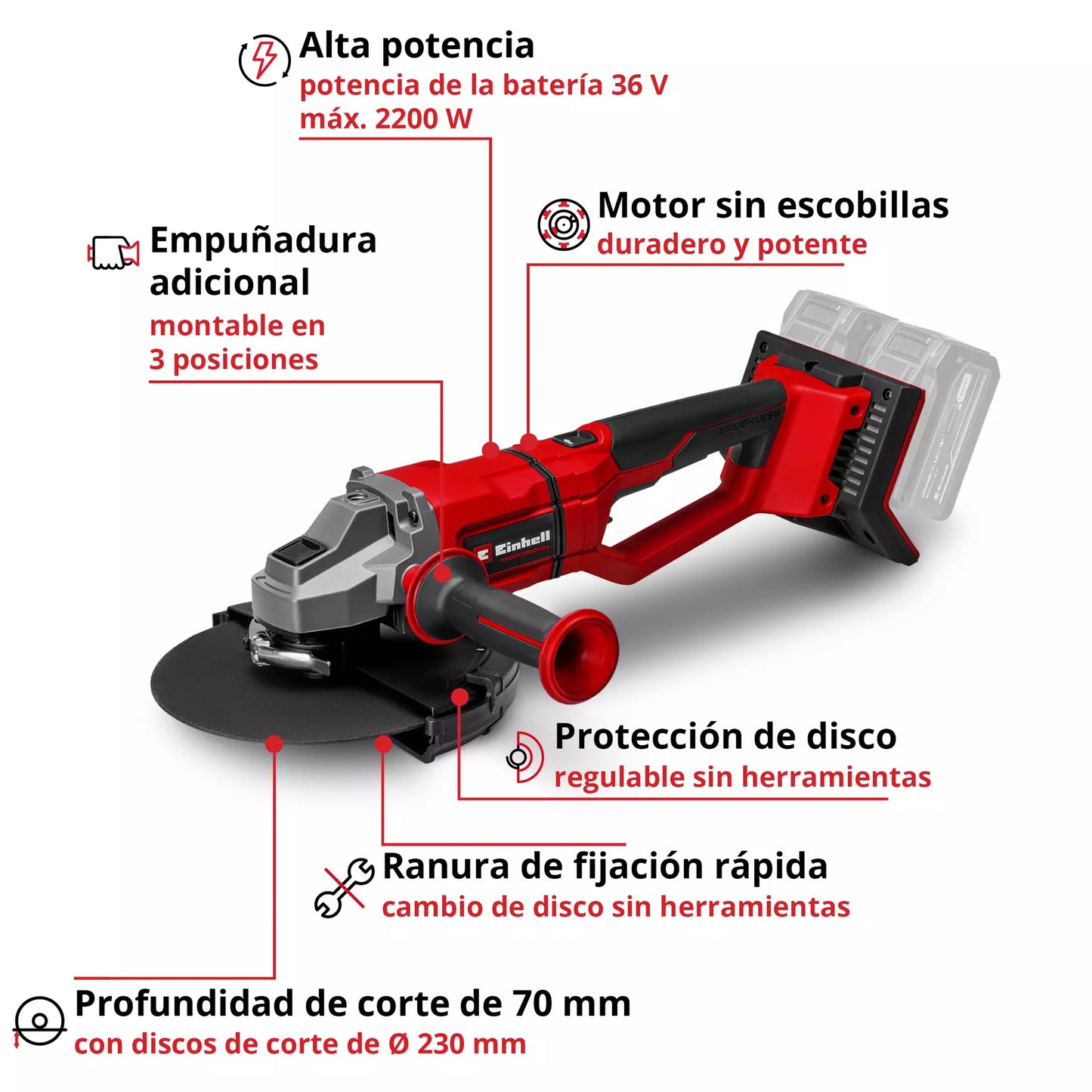 Einhell AXXIO 36/230 Q Akku-Winkelschleifer 36 V, 230 mm