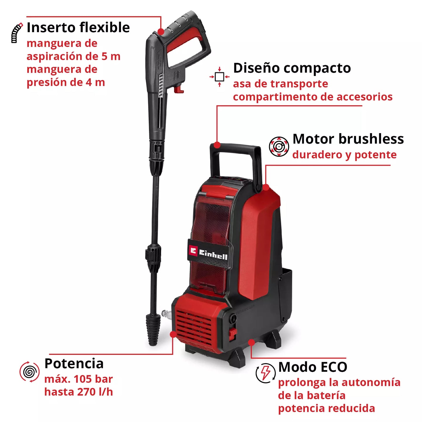 Hidrolimpiadora 270l/h 36V Einhell HYPRESSO 36/105