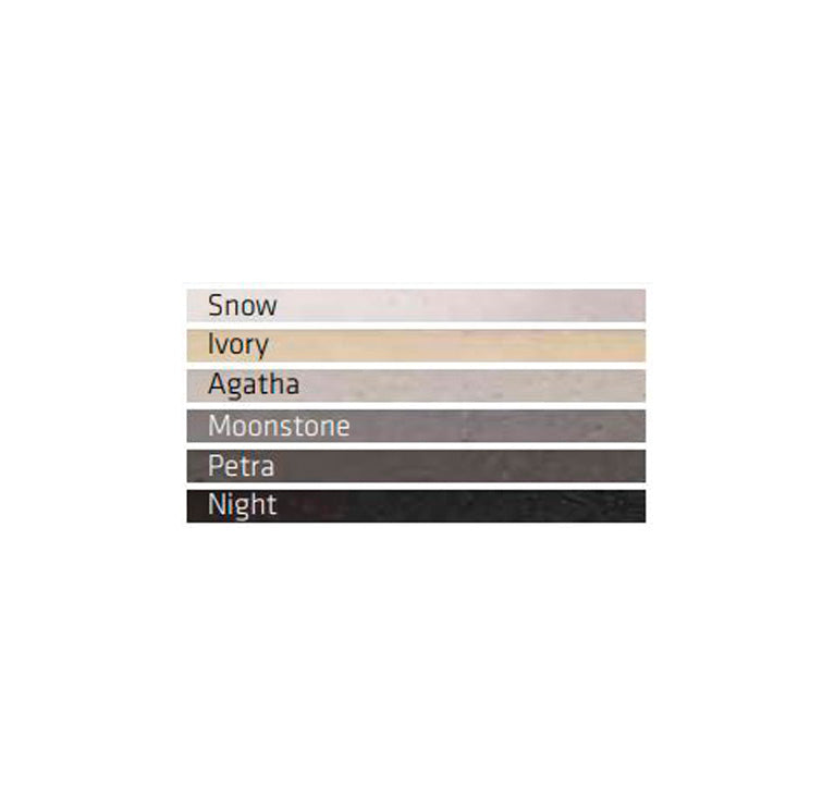 Zweikomponenten-Epoxid-Fugenmörtel für Fugen von 2 bis 20 mm, 5 kg, SikaCeram EpoxyGrout